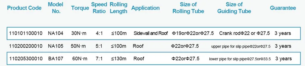 Roof Manual Film Reeler