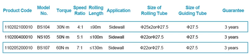 Sidewall Manual Film Reeler