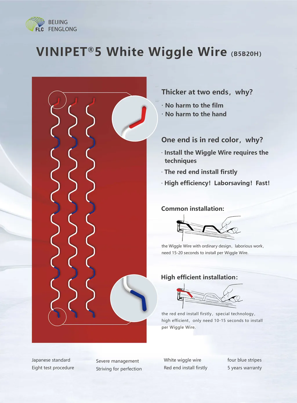 Wiggle Wire