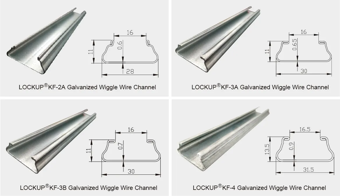 Wiggle Wire Channel