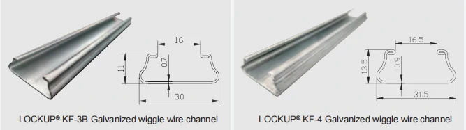 Greenhouse Wiggle wires